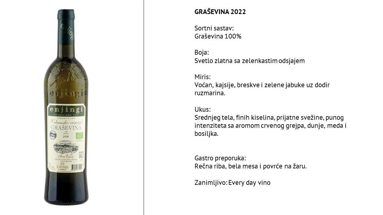 graševina 2022